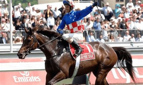 melbourne cup 2020 winner list.